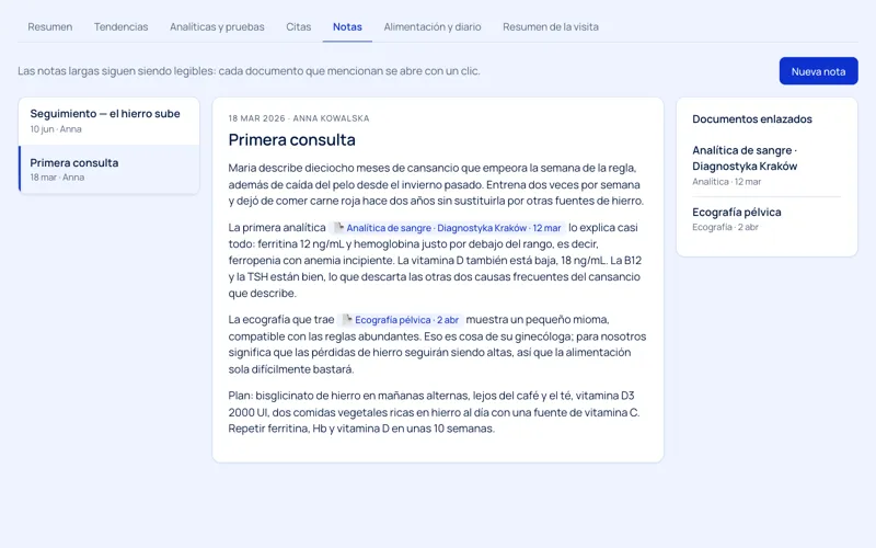 Nota de consulta con enlaces a una analítica de sangre y a un informe de ecografía