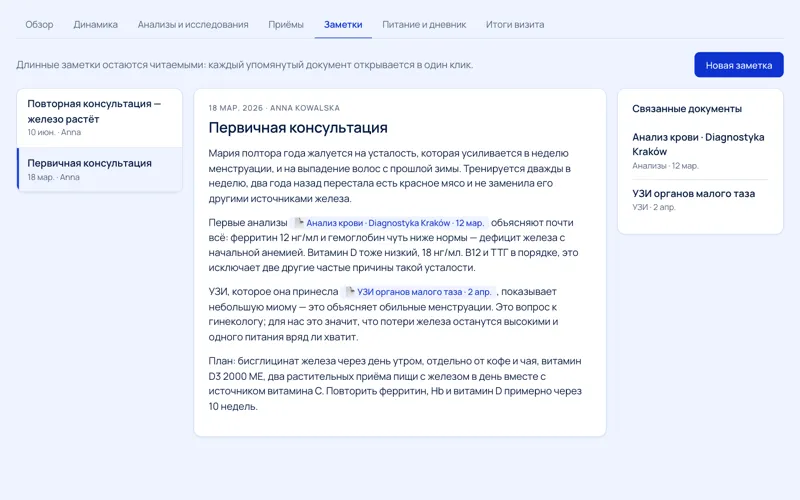 Заметка к консультации со ссылками на анализ крови и заключение УЗИ